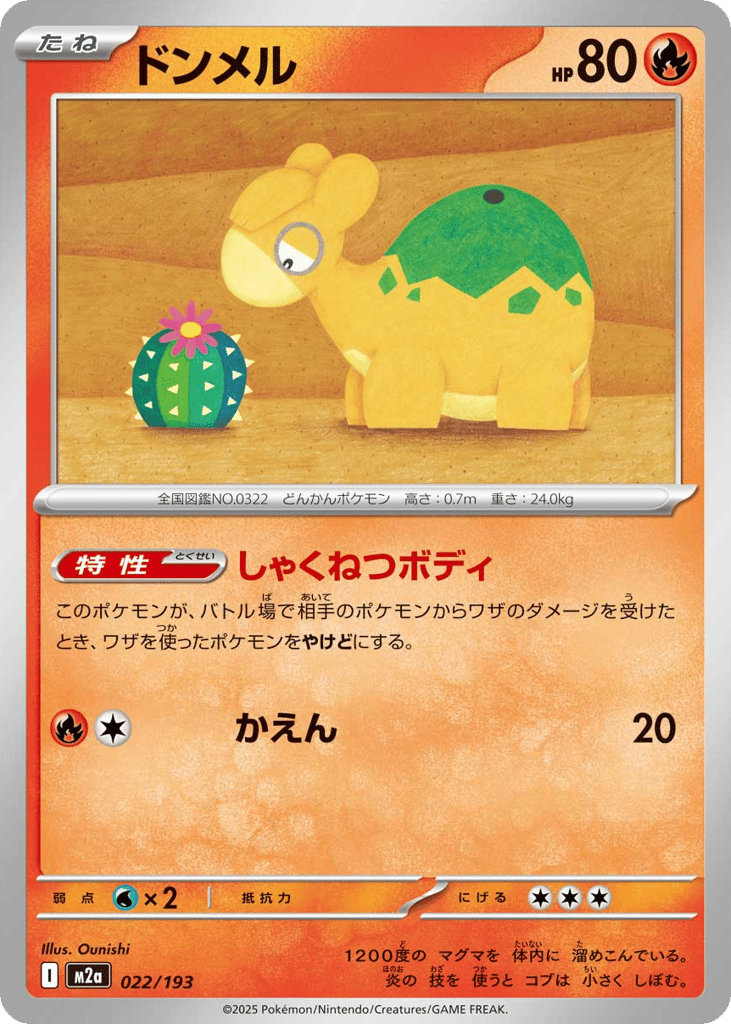 Numel